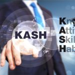 Knowledge, Attitude, Skill, and Habits (KASH)